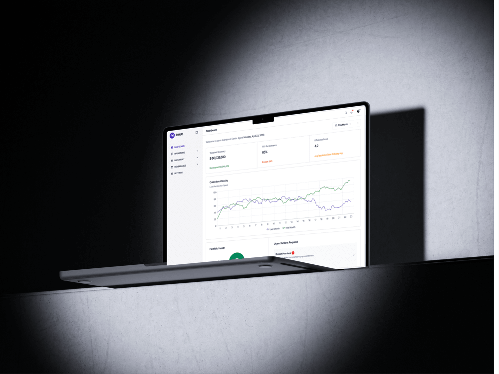 RIHUB loan recovery financial tool